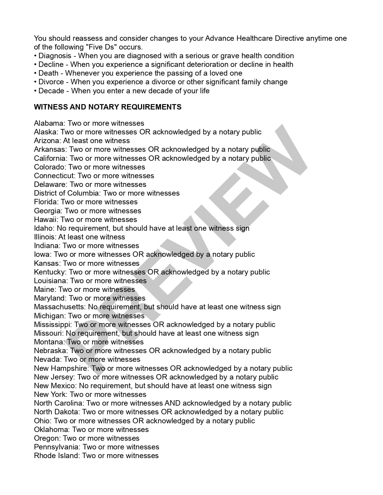 Preview Advance Directive